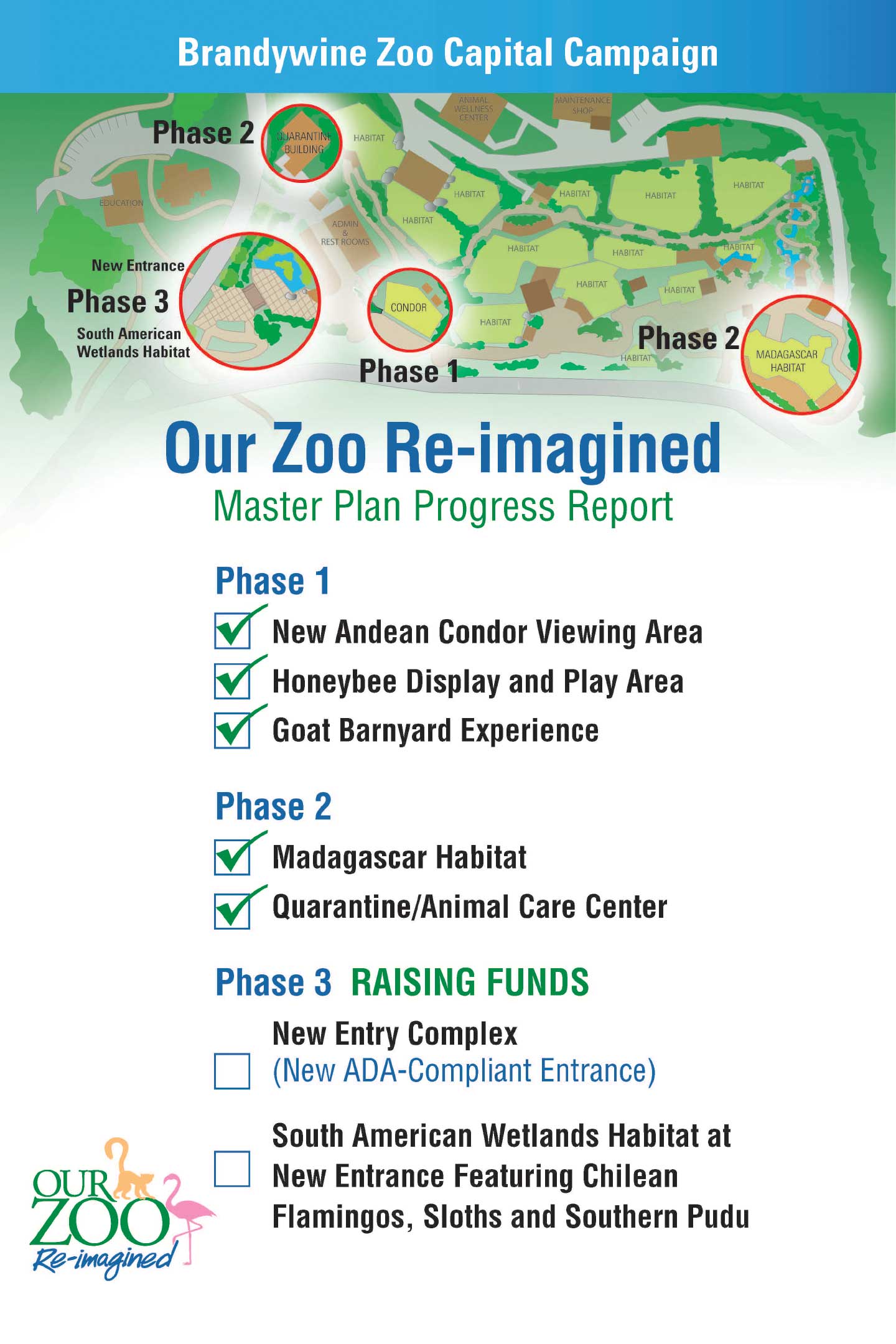 Our Zoo Re-imagined check list